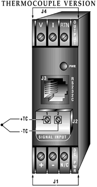 DRN-TC